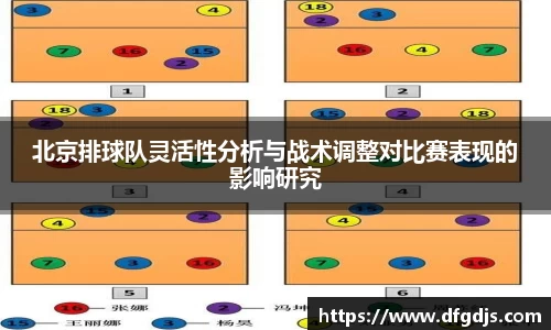 北京排球队灵活性分析与战术调整对比赛表现的影响研究