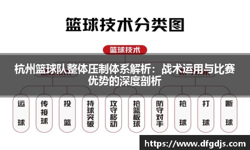 杭州篮球队整体压制体系解析：战术运用与比赛优势的深度剖析