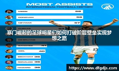 寒门崛起的足球明星们如何打破阶层壁垒实现梦想之路