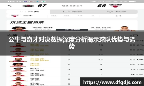 公牛与奇才对决数据深度分析揭示球队优势与劣势