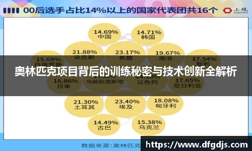 6686官网